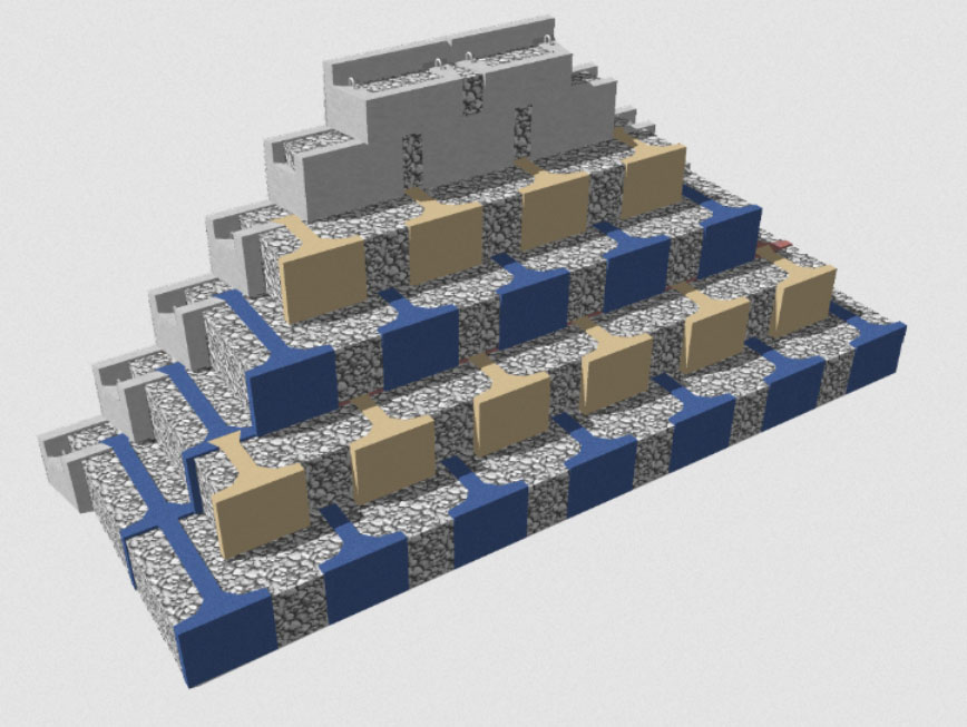 Extend the Possibilities of Gravity Walls