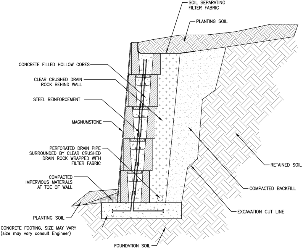 Cantilever Retaining Walls